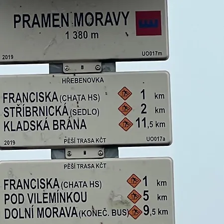 Windy Staré Město